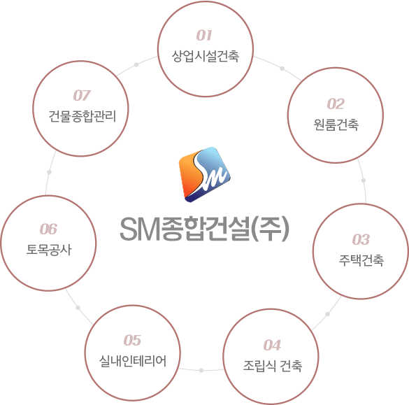 회사소개